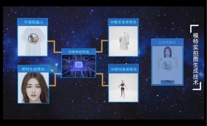 c7真人骰宝游戏，中式骰盅与三颗骰子